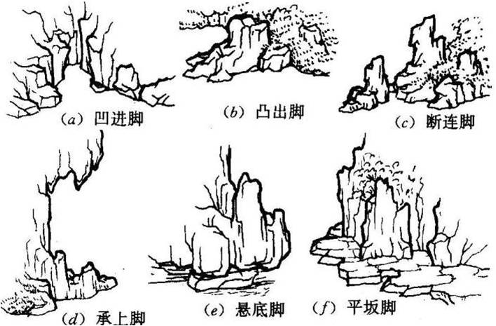 人造假山设计