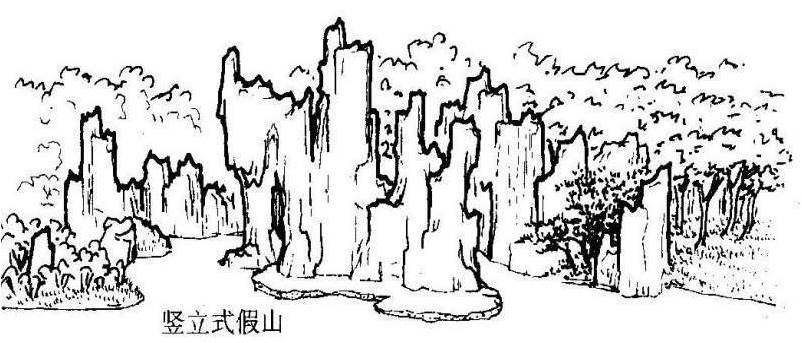 层叠式假山 层叠式假山