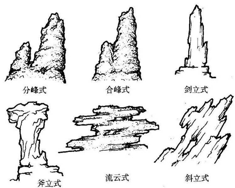 假山造型 假山造型