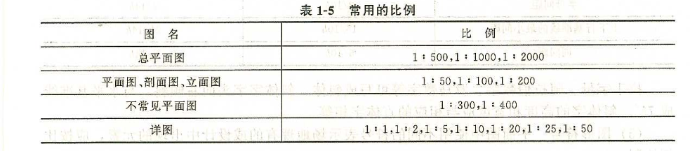 假山设计原则