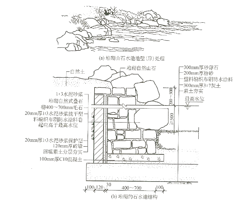 堆砌假山水池结构