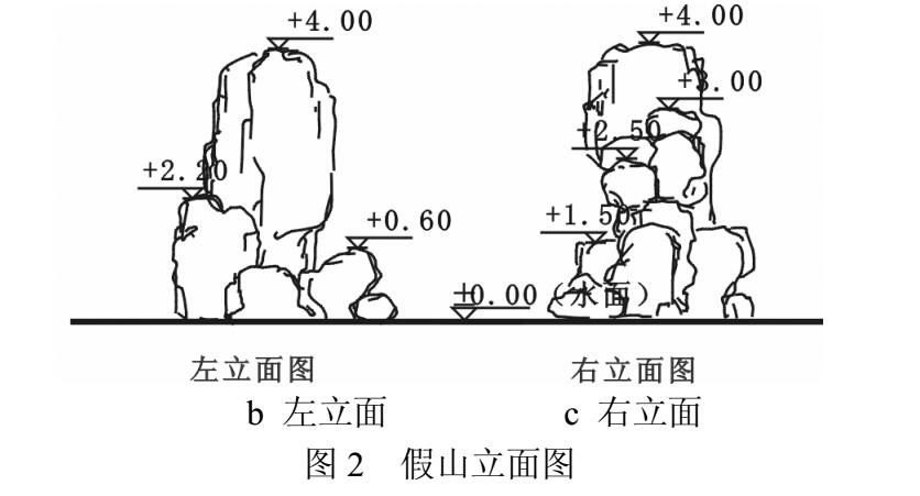 假山厂家、人工瀑布、仿真假树制作、假山流水、假山塑石、假山施工、瀑布假山、假山工程队、喷泉施工、假山造型、斧劈石假山、假山绿化 假山厂家、人工瀑布、仿真假树制作、假山流水、假山塑石、假山施工、瀑布假山、假山工程队、喷泉施工、假山造型、斧劈石假山、假山绿化